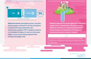 Trapezna-vs-Izvorna-Infogra